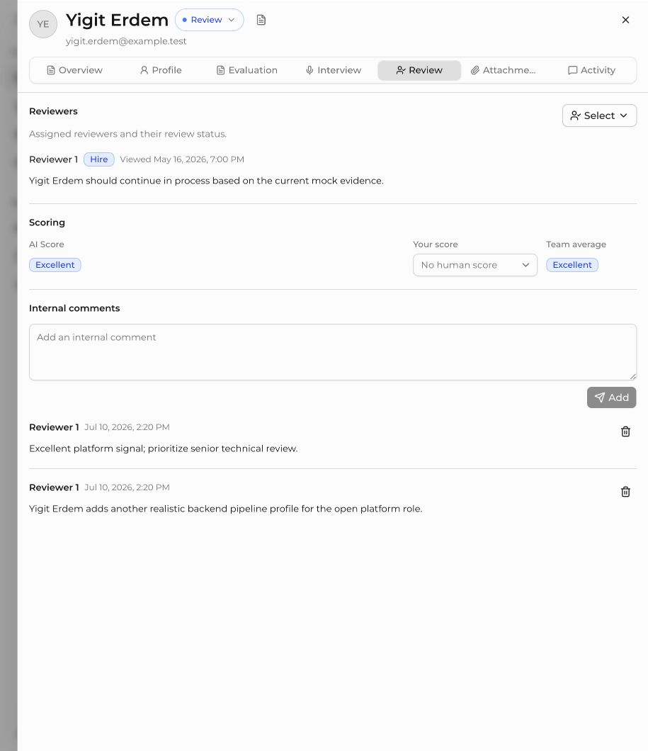 Nekibu ATS ekip değerlendirme alanında reviewer görüşleri ve iç yorumlar